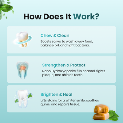 Magic Remineralizing Gum